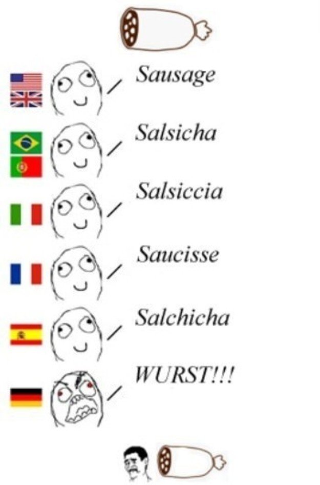 Get Deutsche sprache lustig For Android