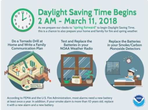 Spring Ahead Tips To Help You Navigate The Time Change Penske