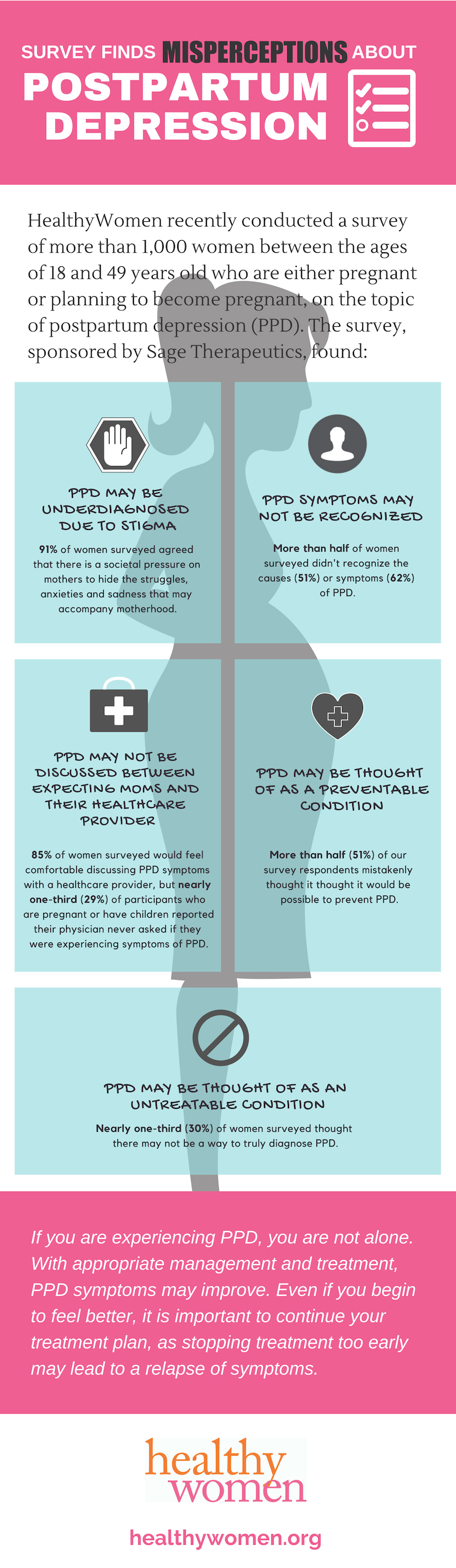 Postpartum Therapy