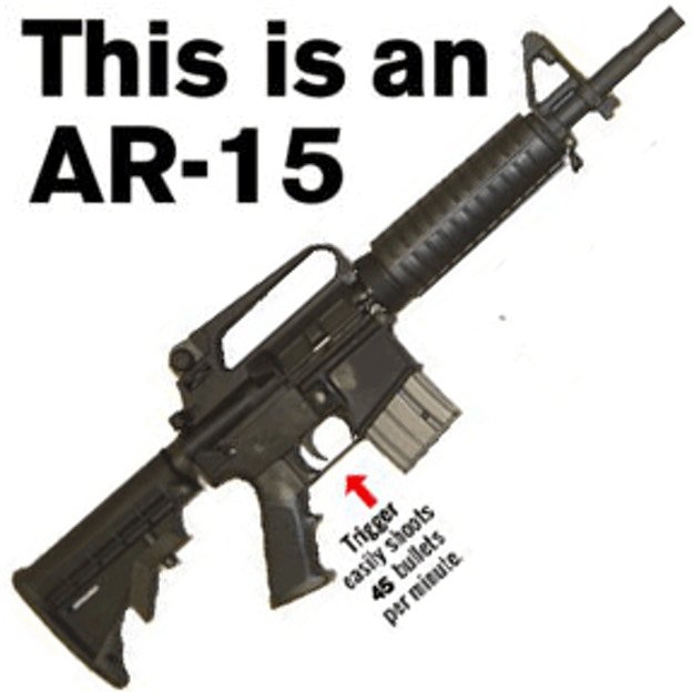 The Assault Rifle Used In Aurora Used To Be Illegal. For A Reason. Upworthy