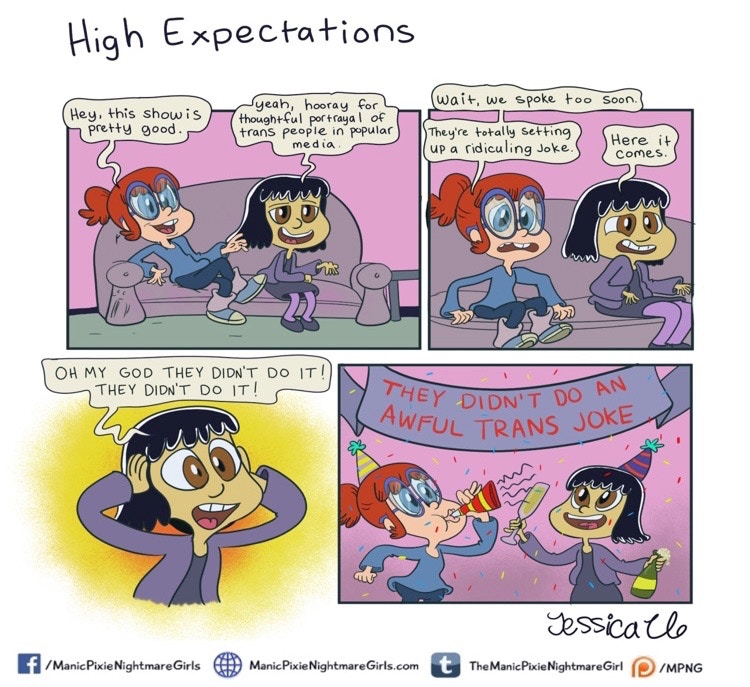 Shemale Surprise Comic Shemale Surprise Comic