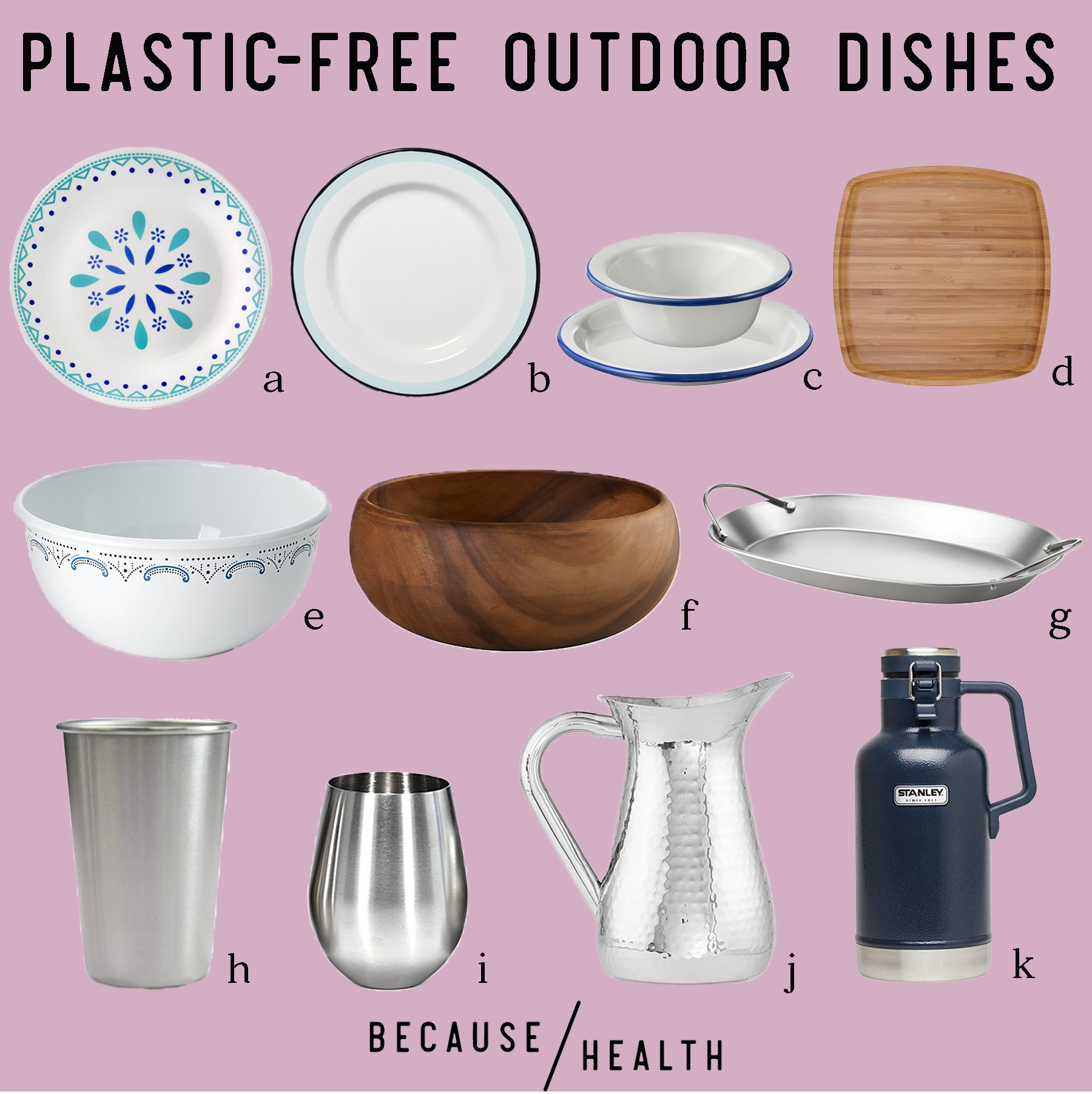 Plastic Free And Melamine Free Reusable Outdoor Tableware Because Health