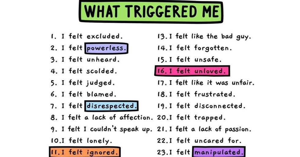 Graphic Helps Identify What Triggers You Emotionally In Relationships Upworthy 