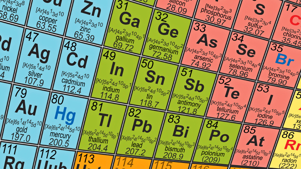 Rn какой химический элемент. Медь элемент таблицы. Bismuth.