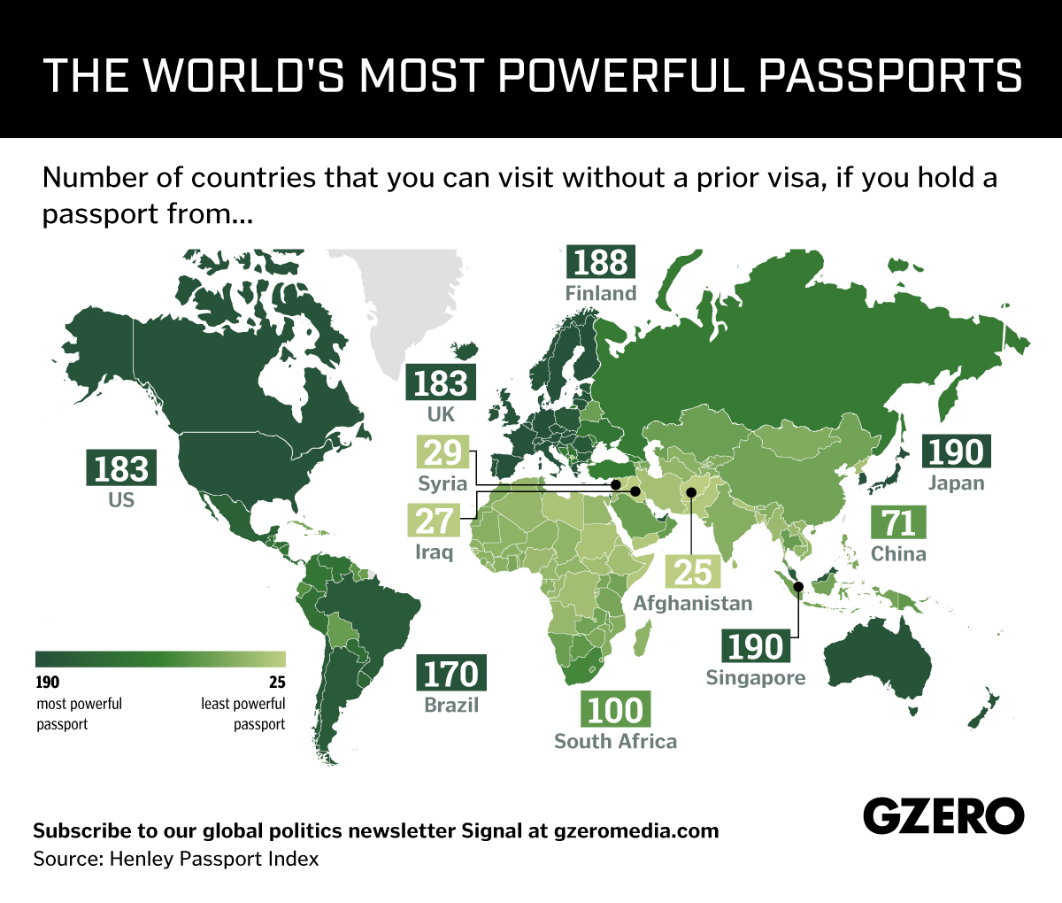 Chart: The world's most powerful passports