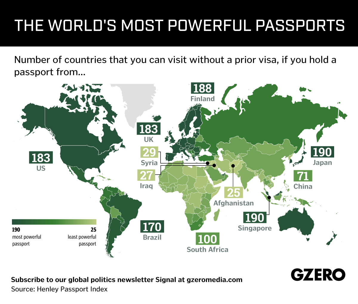 Infographic: What is the World's Most Powerful Passport?