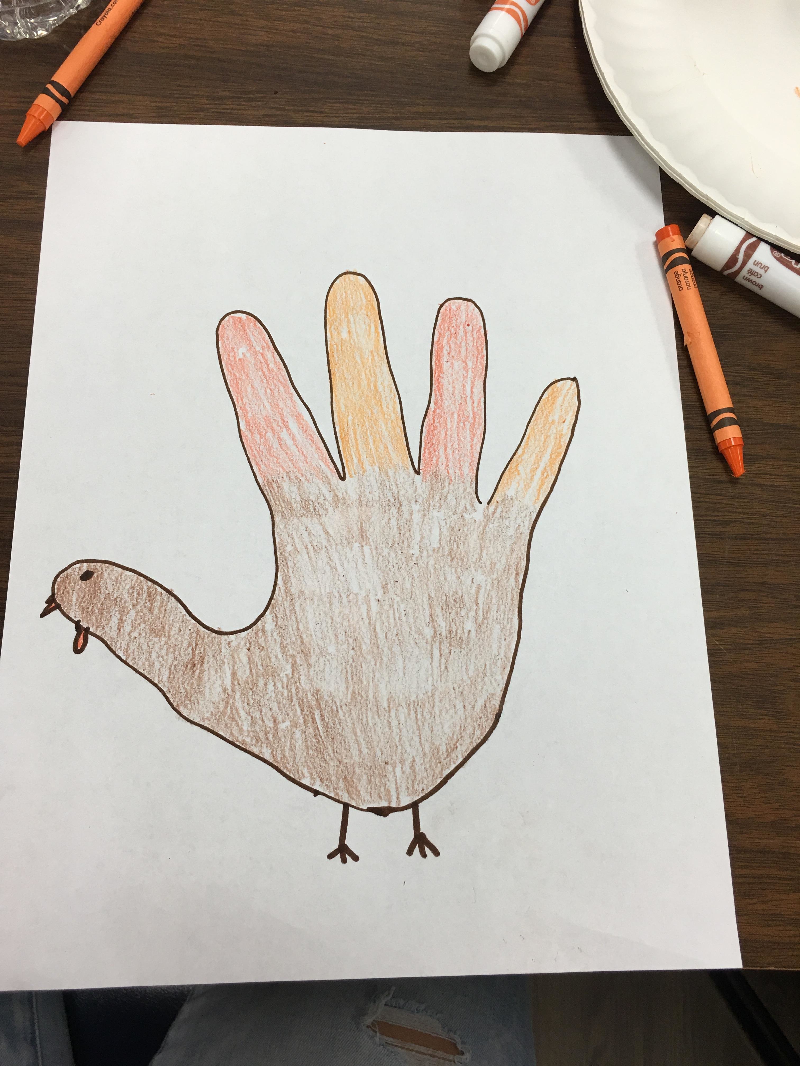 How to Make a Hand Turkey — Easy Hand Turkey Drawing Tutorial