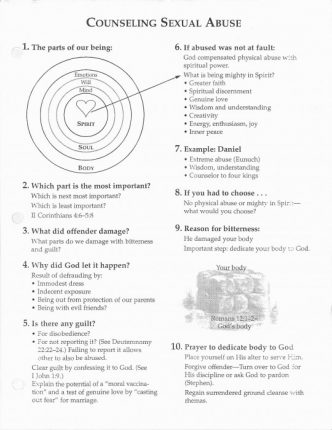 IBLP handout  via Recovering Grace