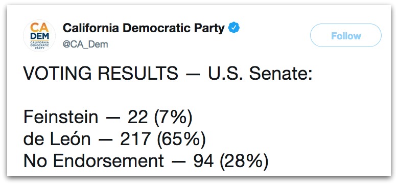 final_results_democratic_endorsement.jpg