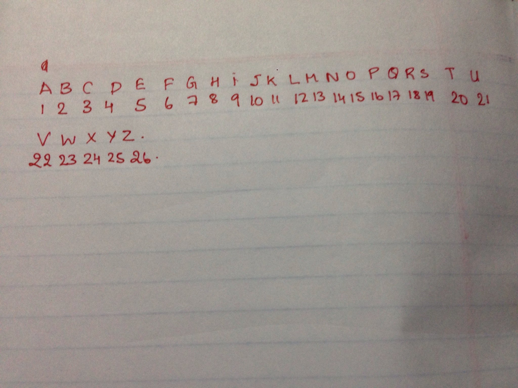 Secret Number Codes