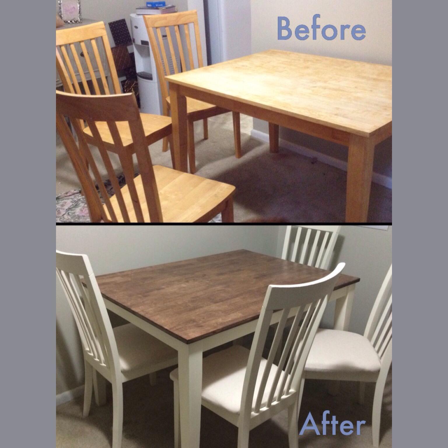 How to make your old table look new for around $80 or less - B+C Guides