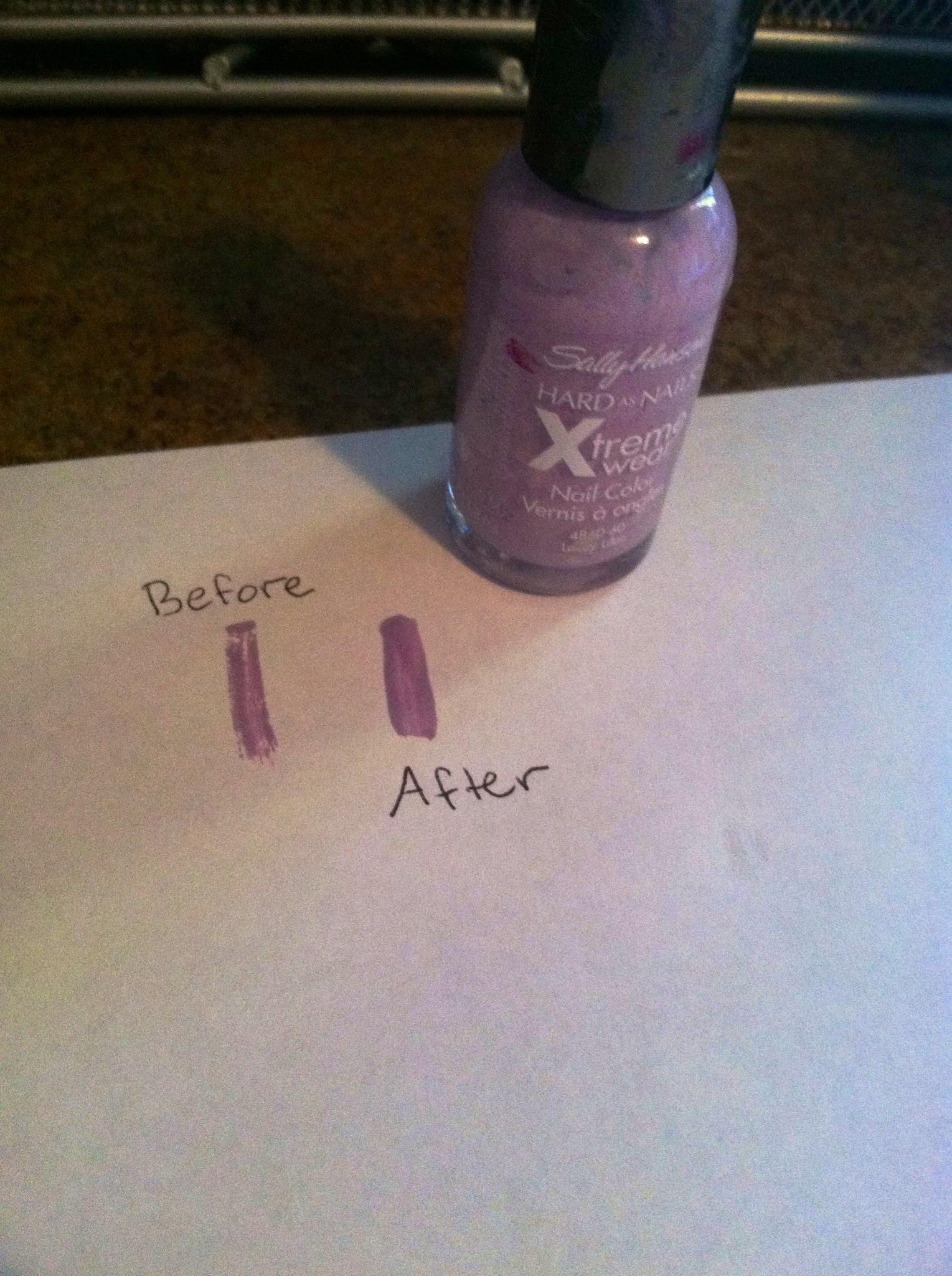 How to revive old nail polish - B+C Guides