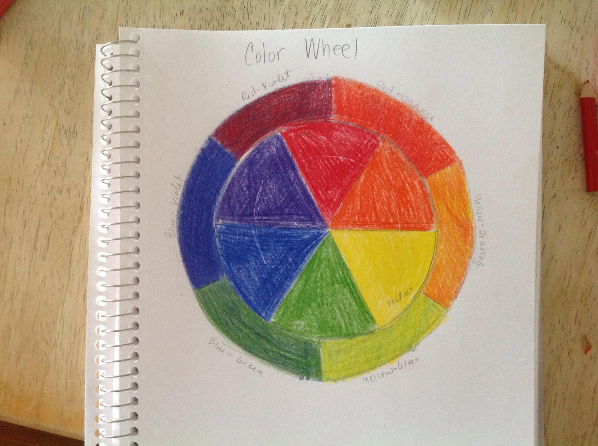 Color Wheel Pictures Washingtonbap