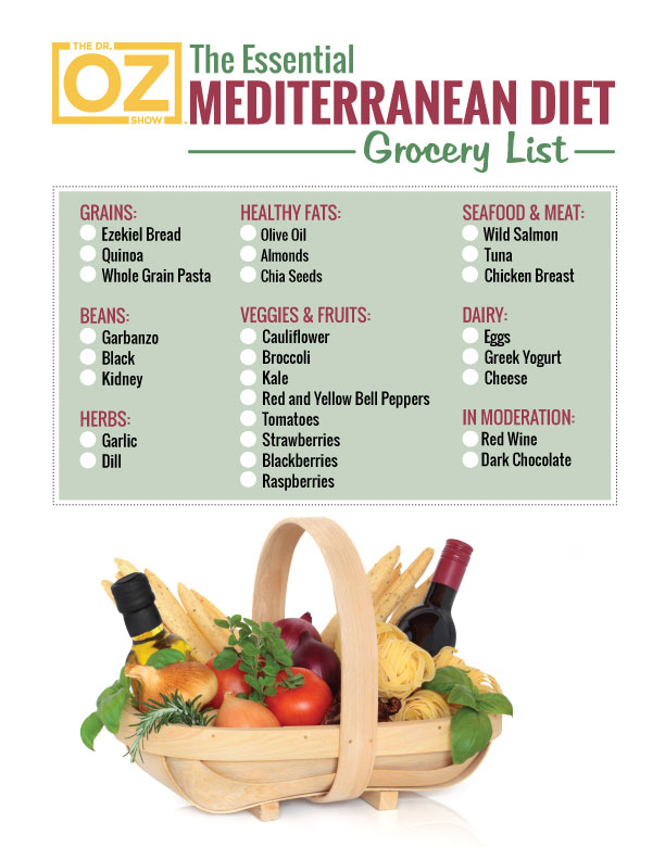 the monday dieter essential mediterranean diet grocery list the dr oz show