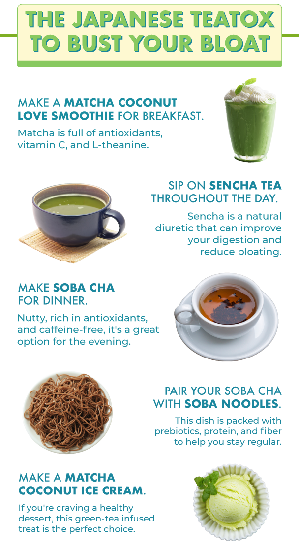 dr oz fogyás tea a5 zsírégetők mellékhatásai