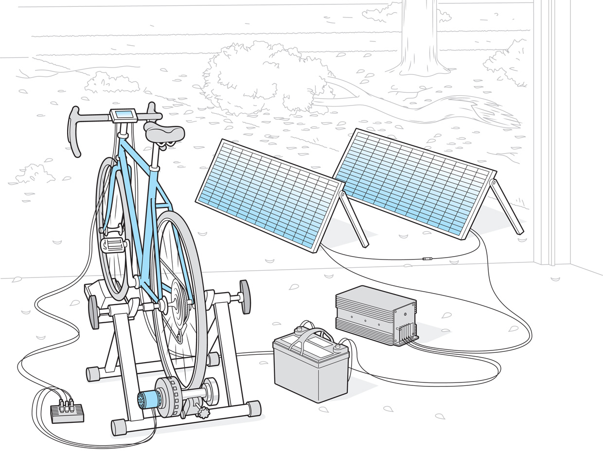 Free DIY Bicycle Generator Plans – Pedal Power Generator