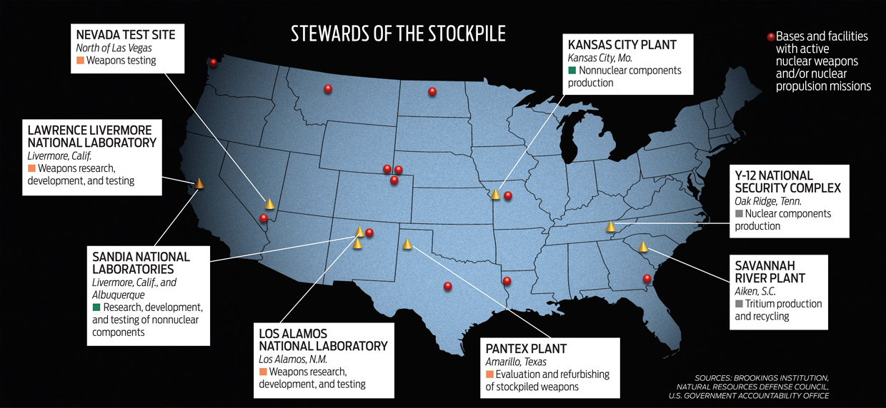 What About The Nukes? - IEEE Spectrum