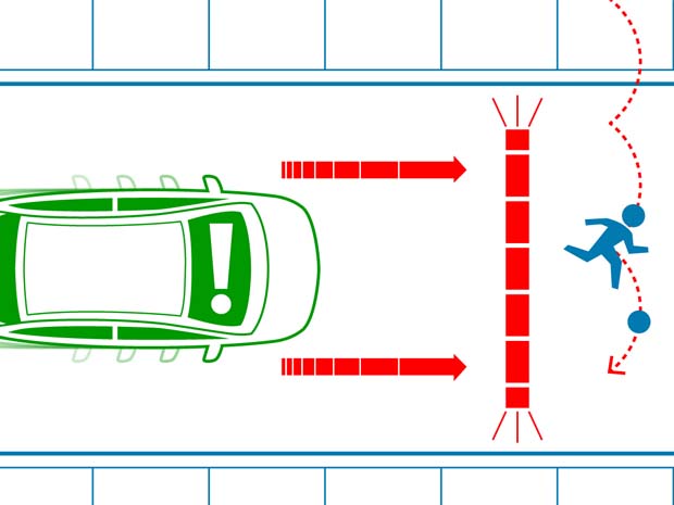 Emergency braking system