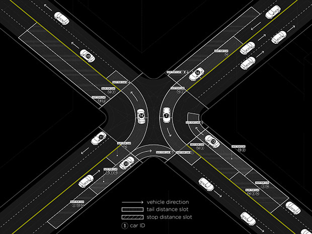 How Self-Driving Cars Might Transform City Parking - IEEE Spectrum