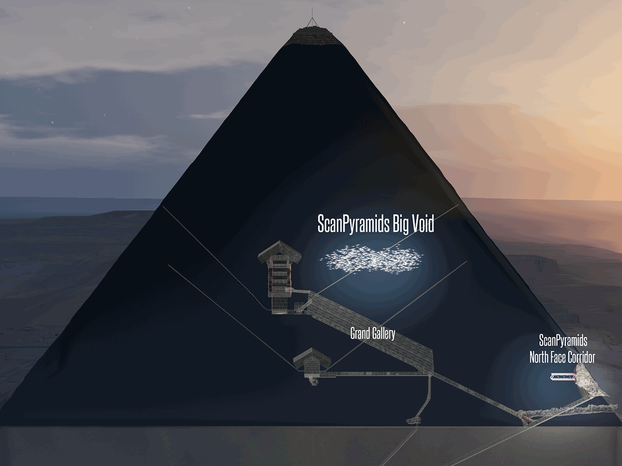 Muon Scanning Finds Hidden Chamber in Great Pyramid of Giza - IEEE Spectrum