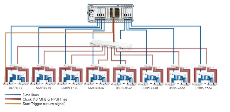 PDF) MIMO from theory to impelementation