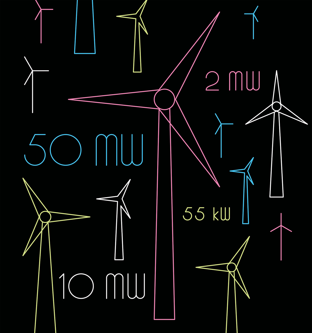 Wind Turbines Just Keep Getting Bigger, But There's a Limit - IEEE Spectrum