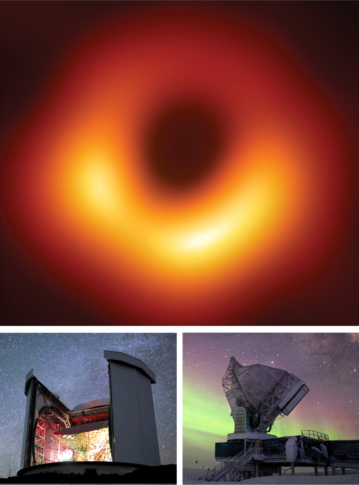 Why Is the First-Ever Black Hole Picture an Orange Ring?