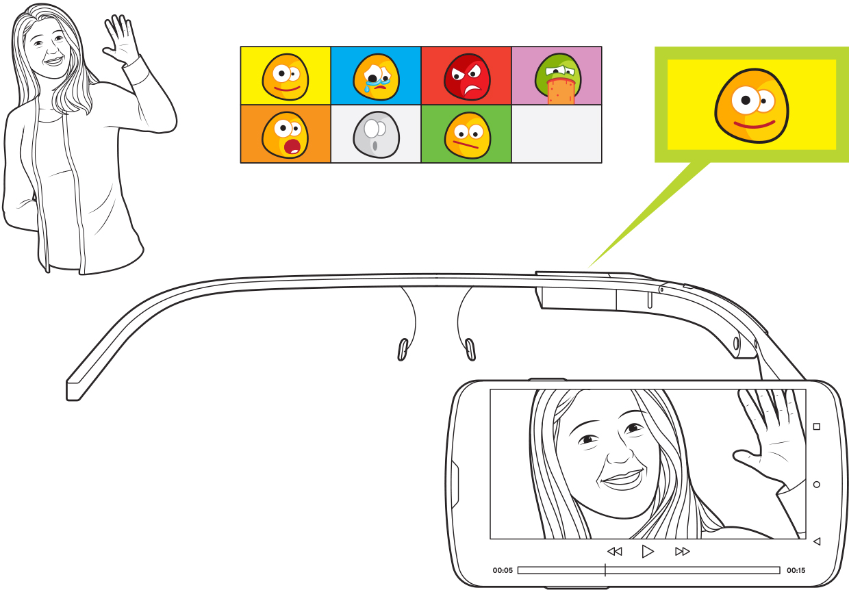 Upgraded Google Glass Helps Autistic Kids See Emotions IEEE Spectrum