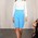 LondonRoundUp_SS14