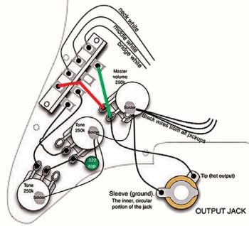 Gibson 50s Wiring On A Stratocaster, Gibson 50s Wiring Diagram