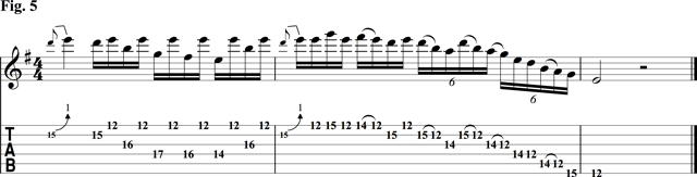 cliffs of dover guitar tutorial