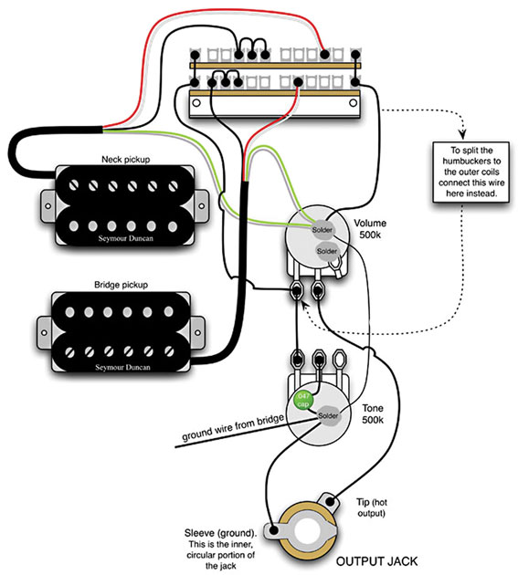 Mod Garage A Flexible Dual Humbucker Wiring Scheme Premier Guitar The Best Guitar Bass Reviews Videos And Interviews On The Web