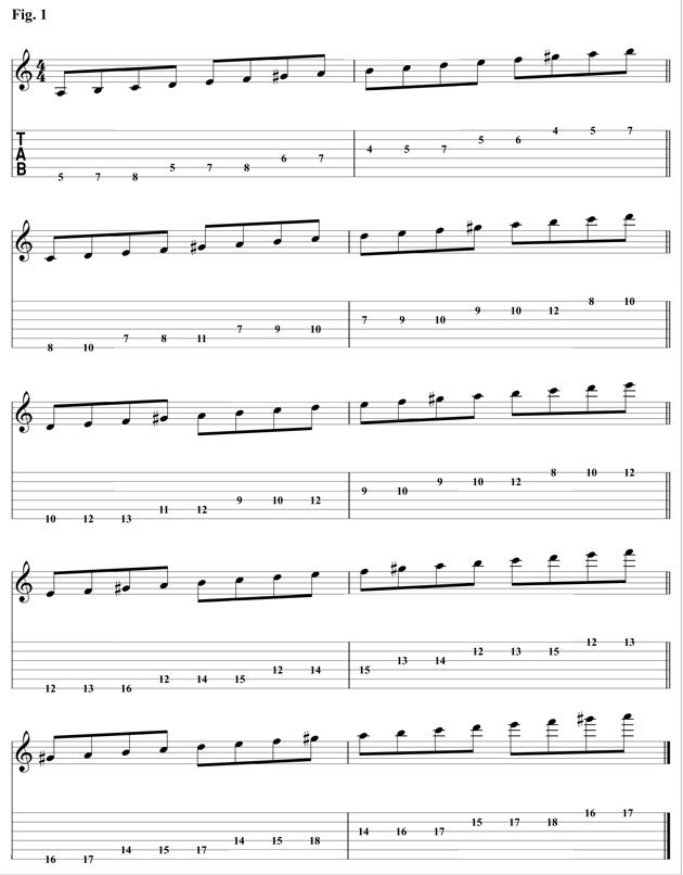 harmonic minor scales