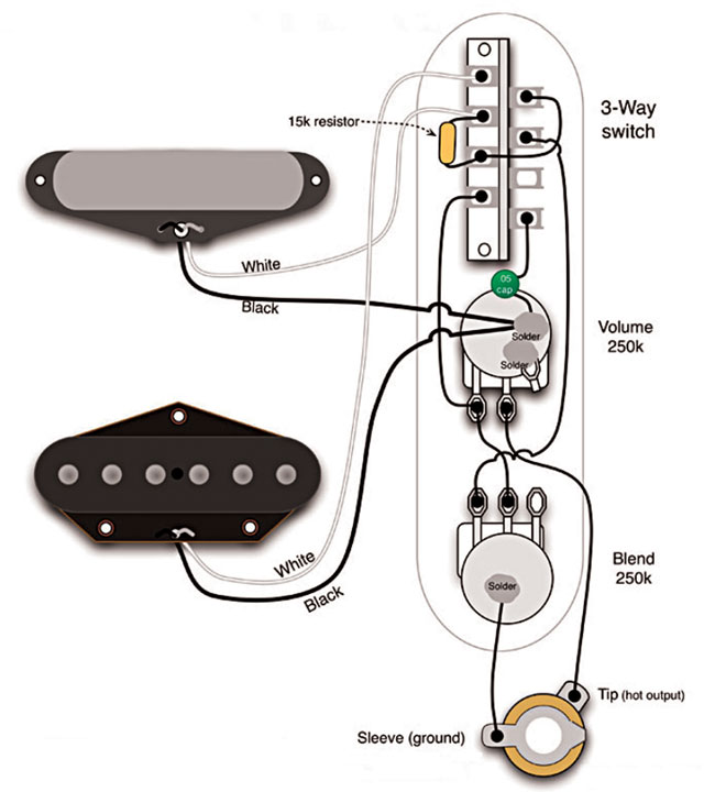 The Two Pickup Esquire Wiring Premier, Guitar Pickup Wiring Explained