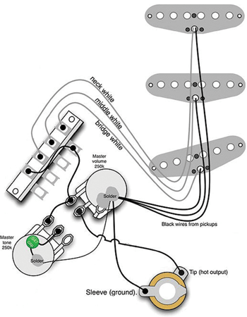 Stratocaster Master Tone Configuration, Strat Wiring Diagram Bridge Tone