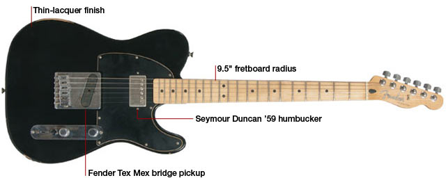 Fender Road Worn Player Series 