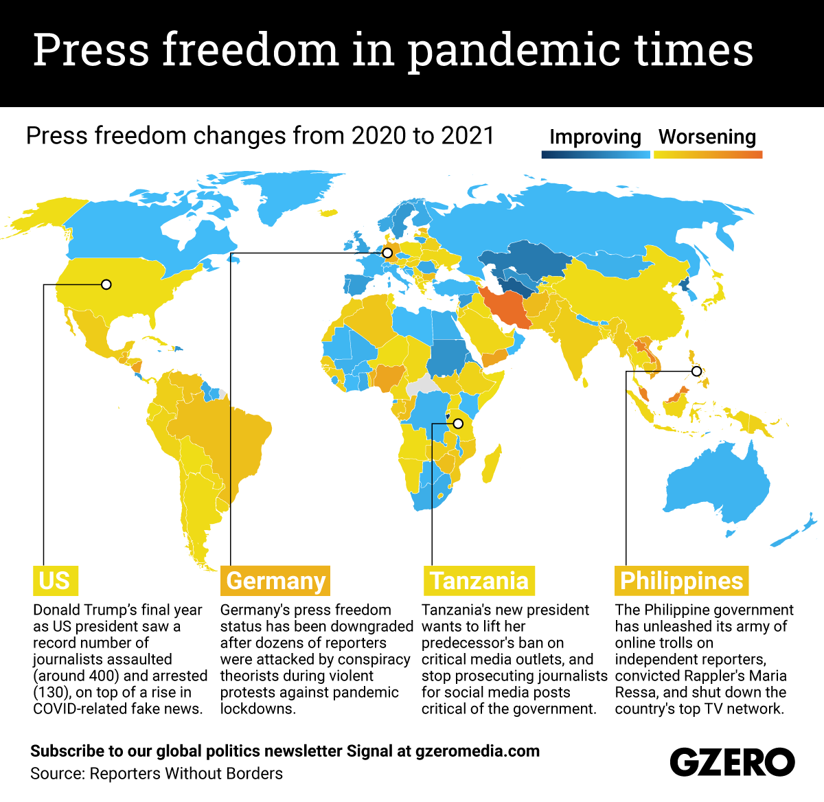 Graphic Truth: How powerful is your passport? - GZERO Media