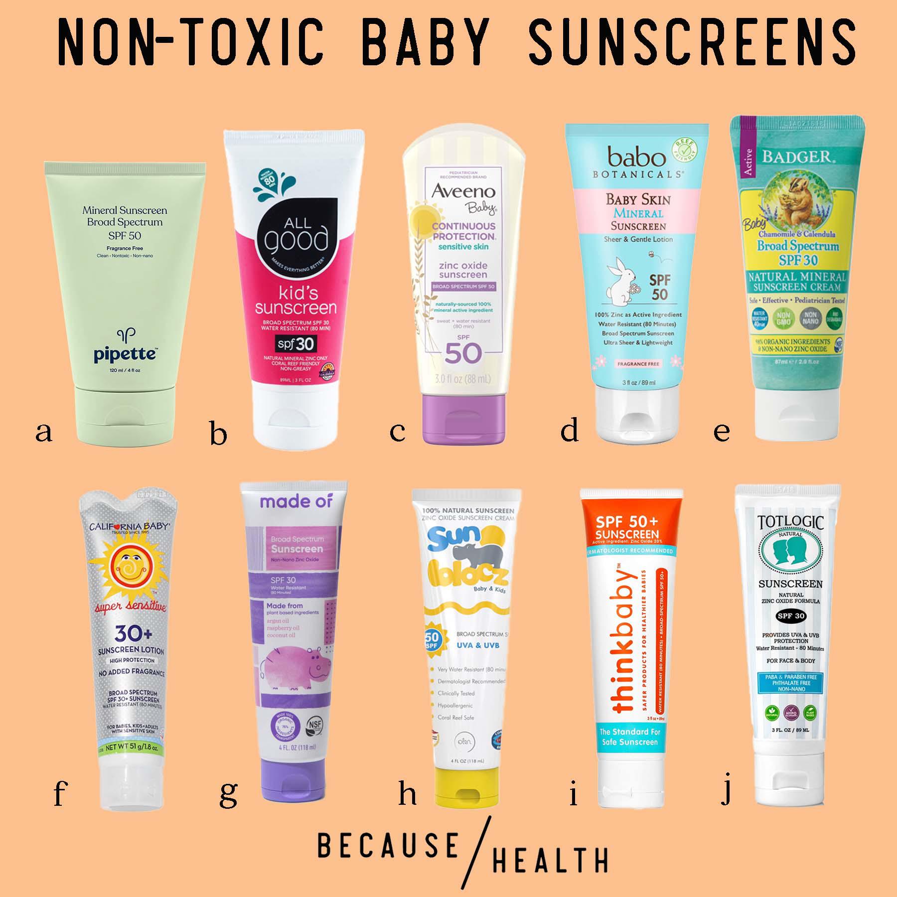 The Best Non Toxic Baby Sunscreens Because Health