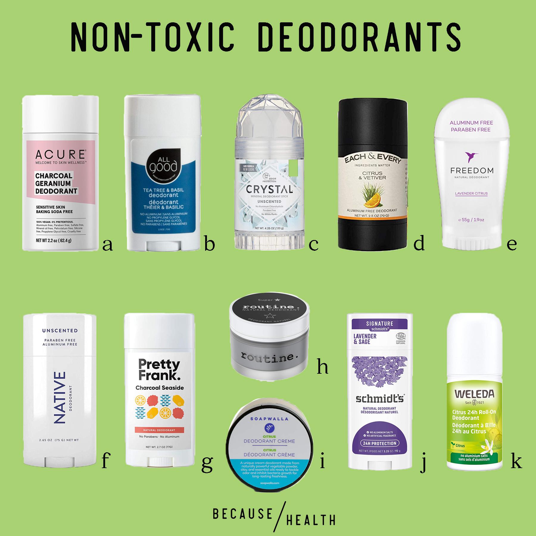 biografi absurd Tilbud 11 Non-Toxic Deodorants - Because Health