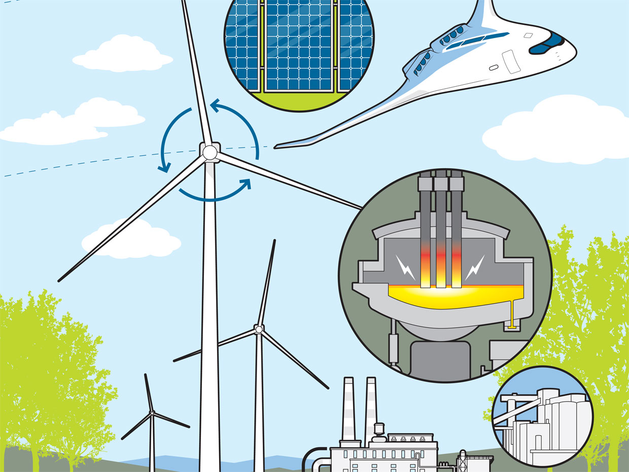 fodbold Mutton Slægtsforskning Engineers: You Can Disrupt Climate Change - IEEE Spectrum