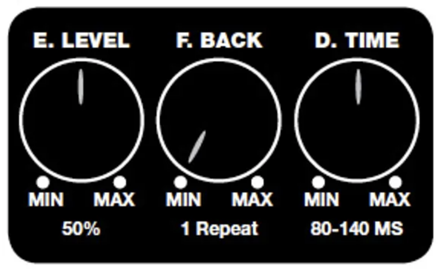 noise filter pedal Kmise Gate Electric Guitar Effects Pedal,True Bypass, Tip‑Negative Damen Accessiores Farbe des Rahmens:Dunkelblau starting gradually to allow Neezee Heimtrainer Fahrrad mit