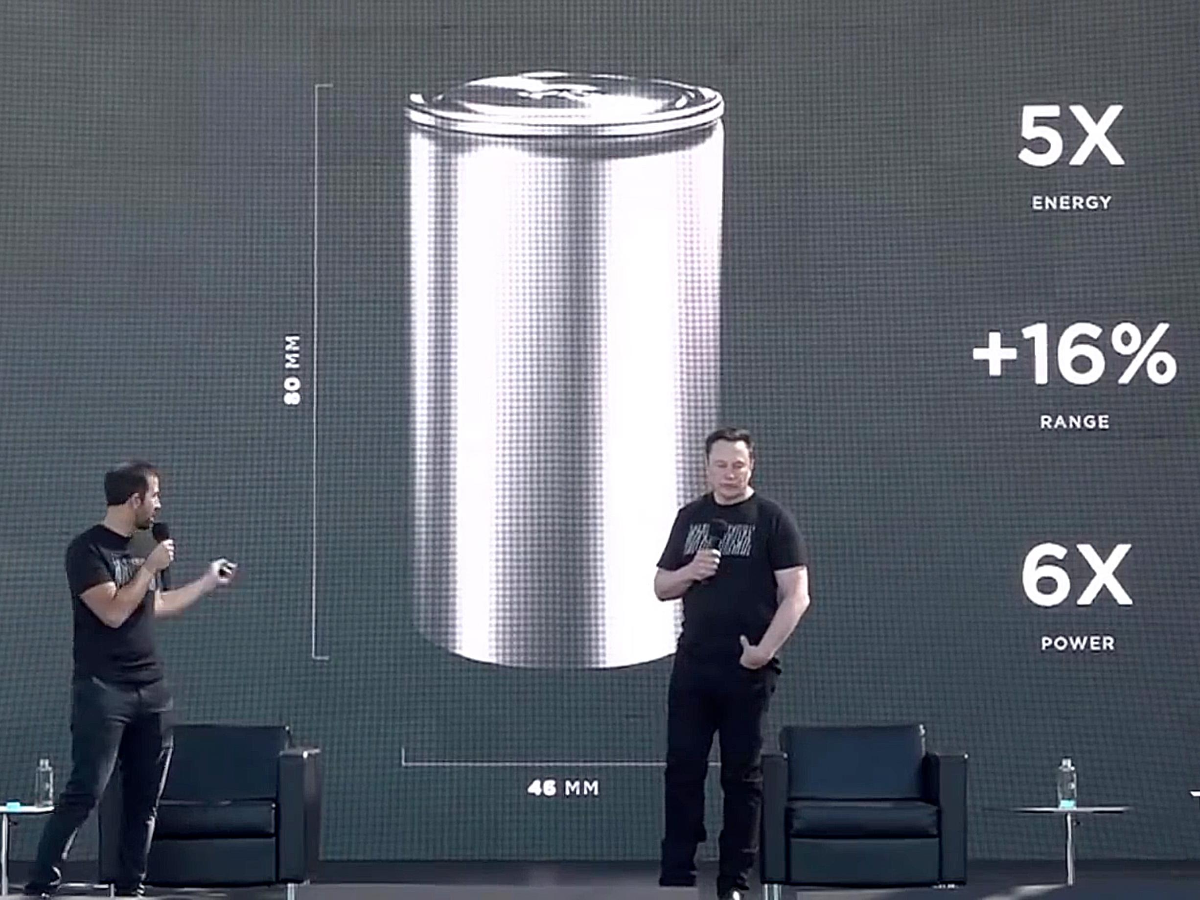 Tesla 4680 Battery