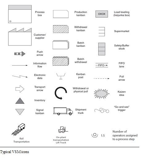 AACE-PSP Pdf Braindumps