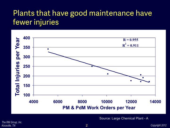 slide2