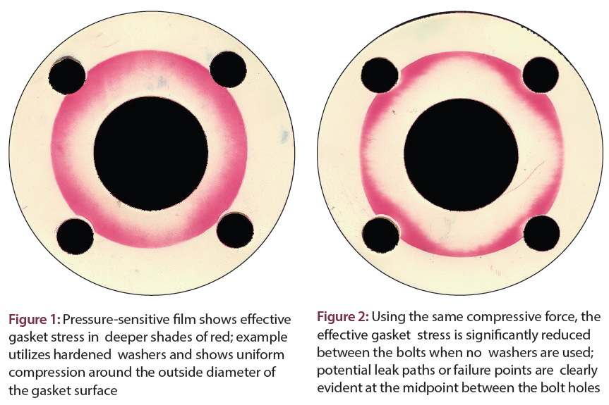 Figure 1: Pressure-sensitive film shows effective gasket stress in deeper shades of red; example utilizes hardened washers and shows uniform compression around the outside diameter of the gasket surface and Figure 2: Using the same compressive force, the effective gasket stress is significantly reduced between the bolts when no washers are used; potential leak paths or failure points are clearly evident at the midpoint between the bolt holes