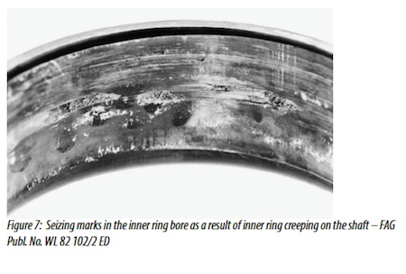 cocked bearing vibration spectrum Couples Vibrators main image 1