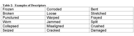 Table 2