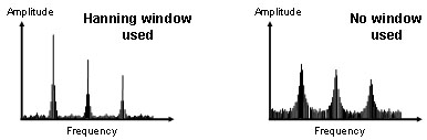 Fig 58