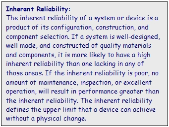 Inherent Reliability