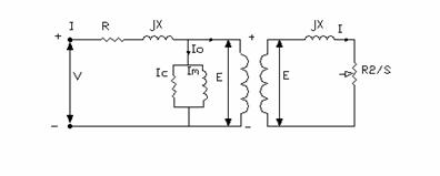  Figure 1: Equivalent Circuit One Phase